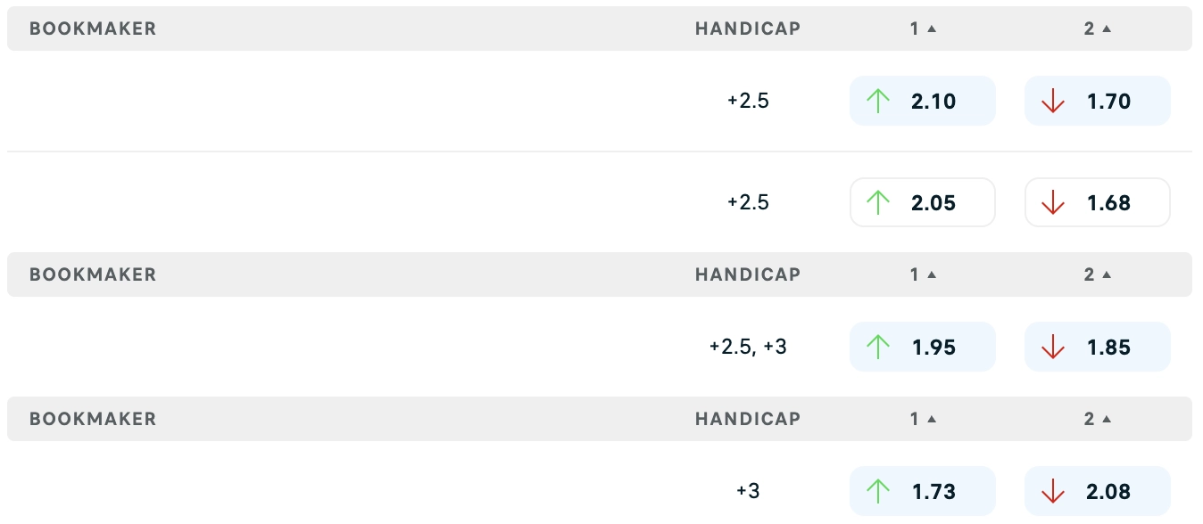 tỷ lệ kèo trận luxembourg vs đức vòng loại world cup 2026